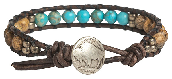 Wrist Wrap